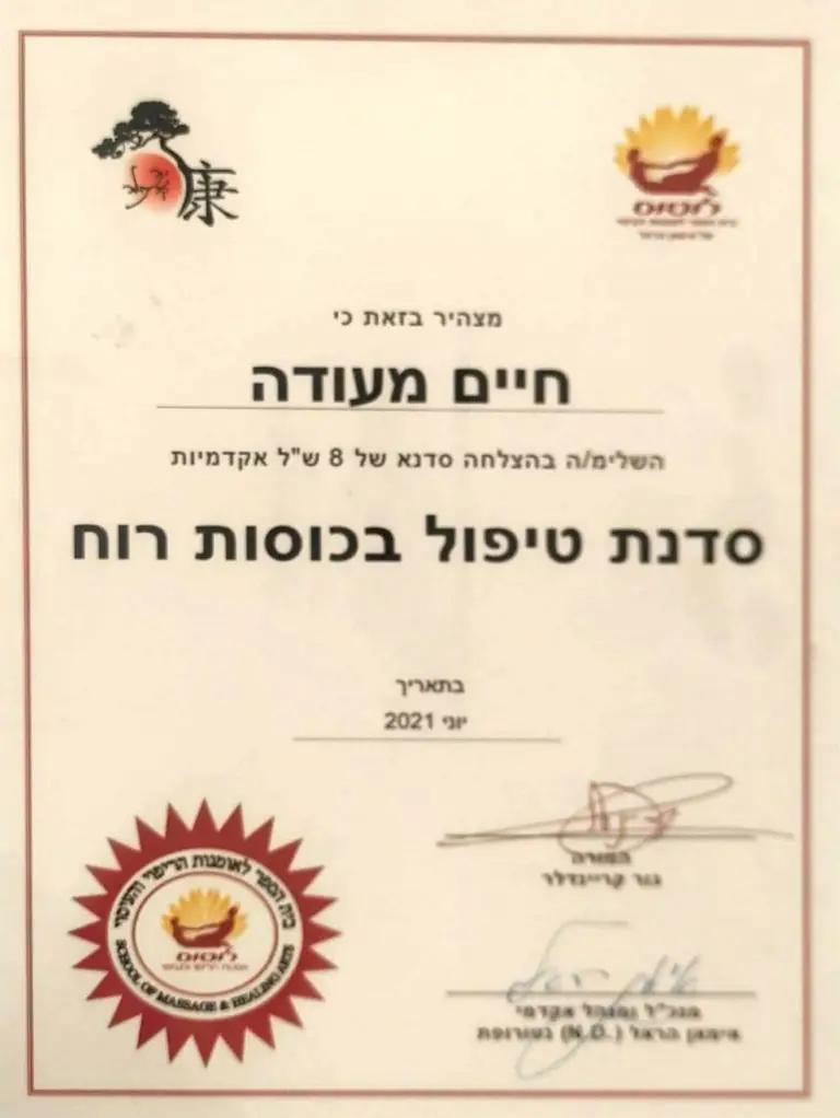 Cupping Therapy — Western Medicine Approach