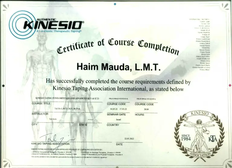 Kinesio Taping — Levels 1 & 2